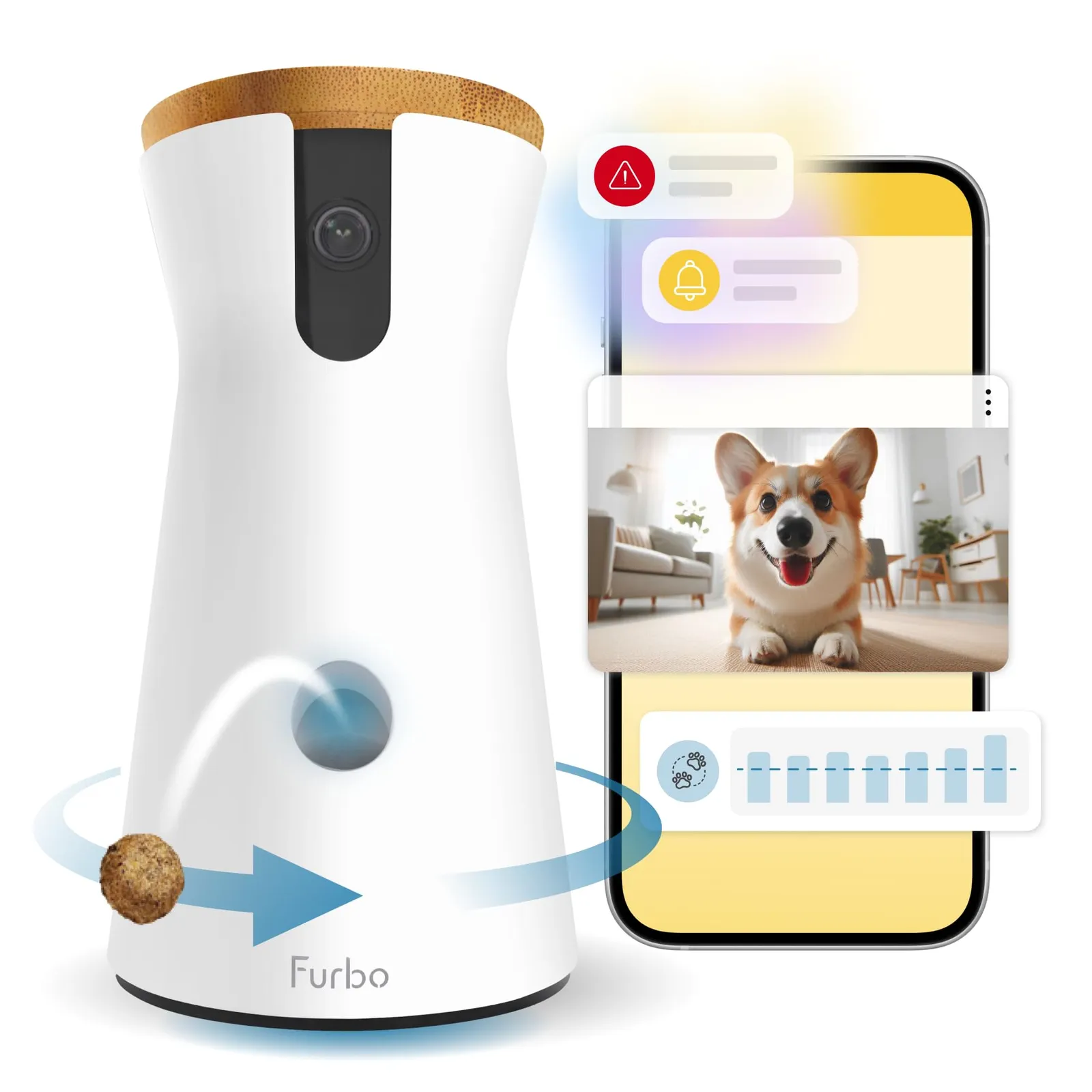 Furbo 360° vs Petcube Bites 2 Lite